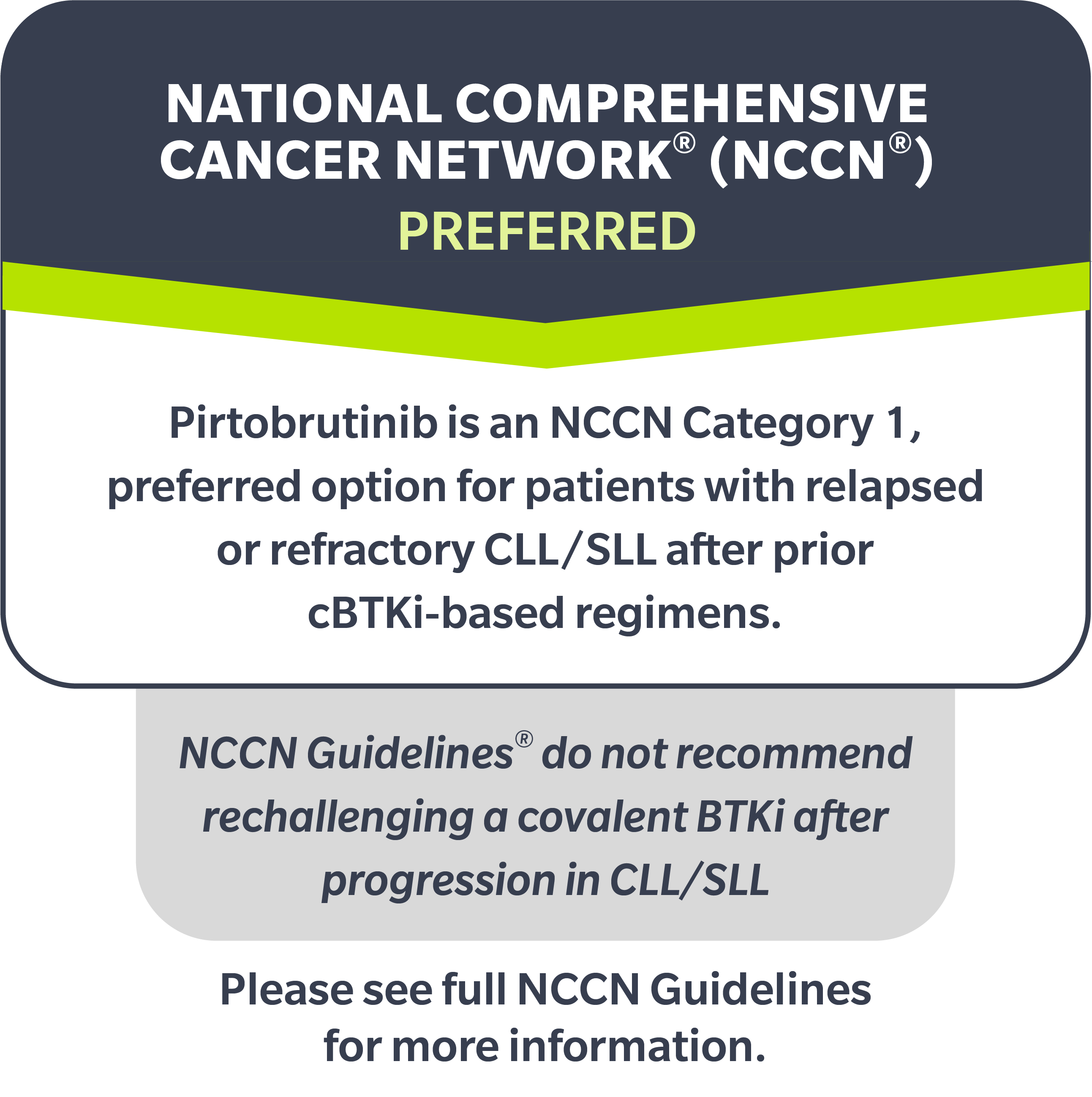 NCCN Recommended